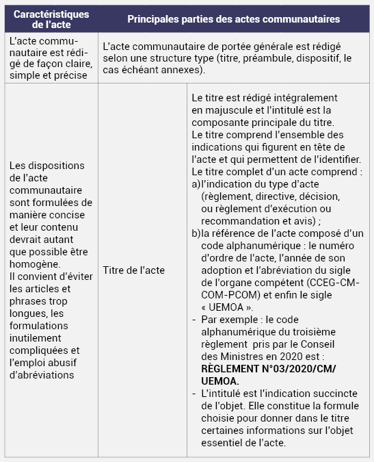 STRUCTURE GÉNÉRALE DES ACTES COMMUNAUTAIRES
