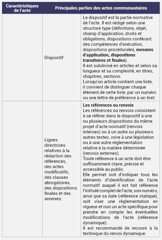STRUCTURE GÉNÉRALE DES ACTES COMMUNAUTAIRES