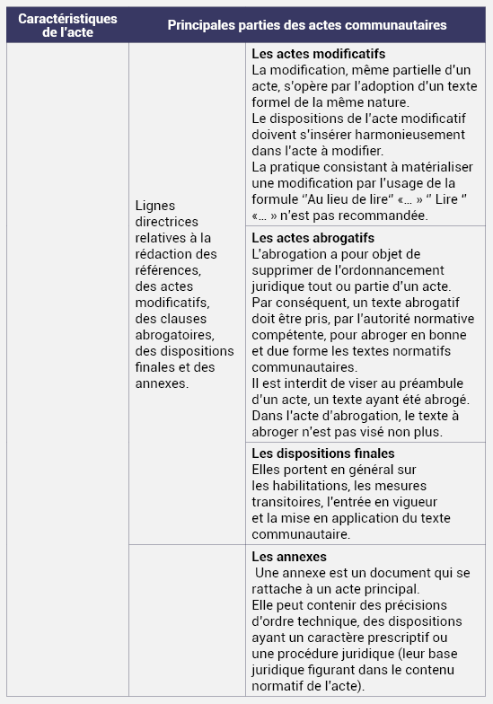 STRUCTURE GÉNÉRALE DES ACTES COMMUNAUTAIRES