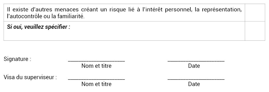 Autres menaces