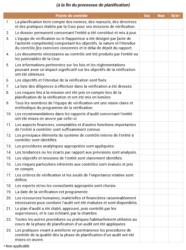 Annexe n°10 : Liste des contrôles pour la planification des vérifications 