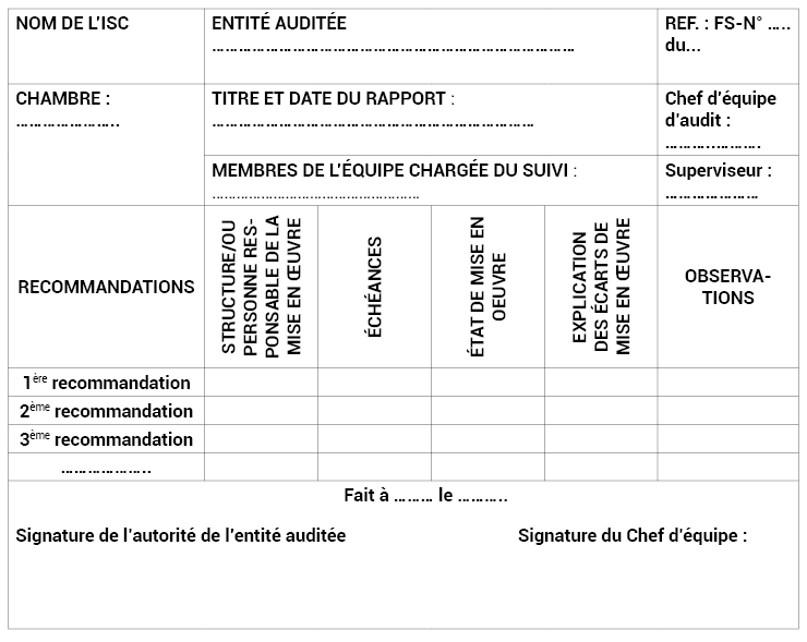 Annexe n°17 : Feuille de travail sur le plan d’actions de suivi des recommandations