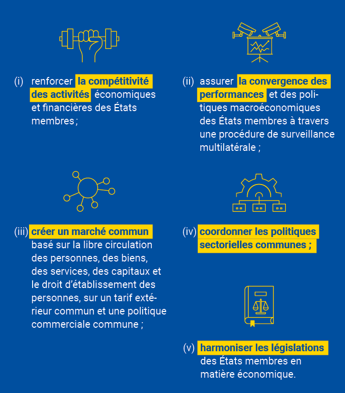 Cette mission est traduite par les objectifs définis dans le Traité de l’UEMOA