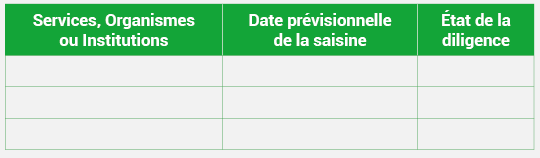 Calendrier