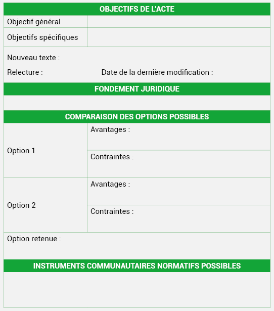 FICHE D’IMPACT PROJET