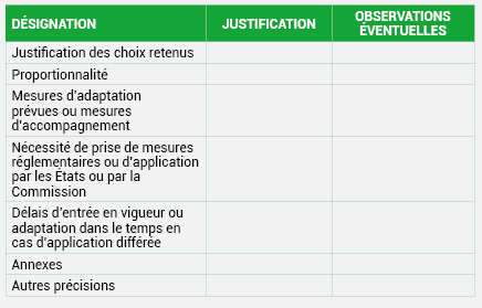 Nécessité et proportionnalité